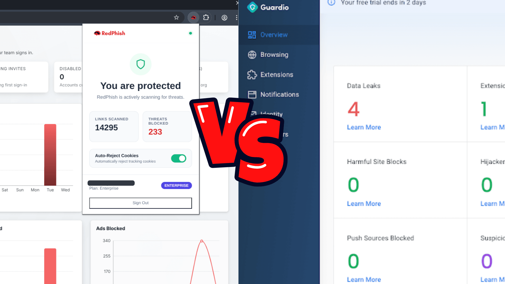 Best Guardio Alternatives for 2025