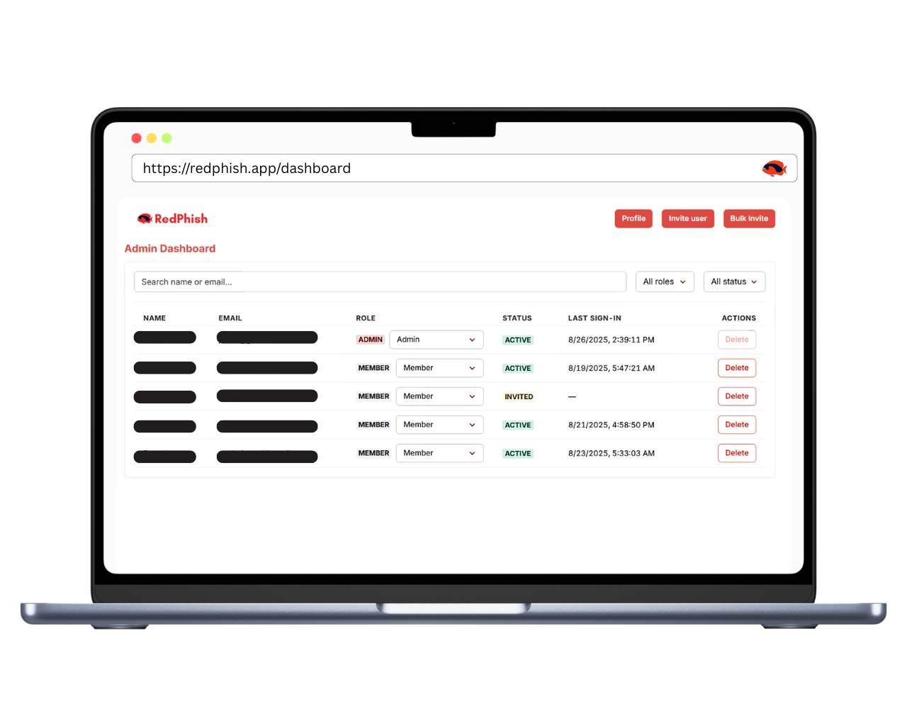 RedPhish for Organizations